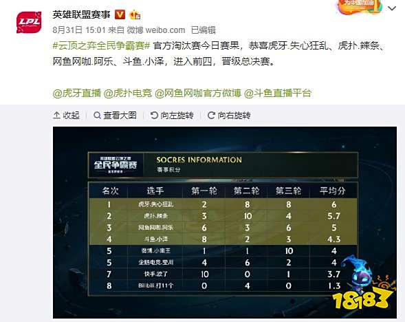 略执行的成 略执行的成