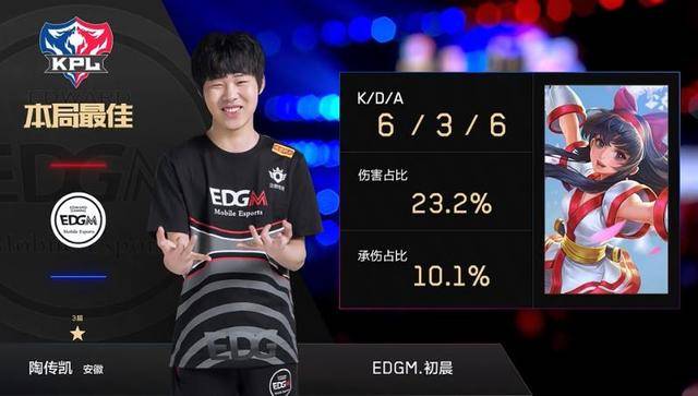 奖台的机会 奖台的机会