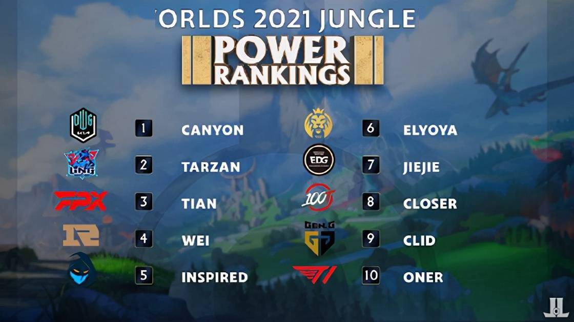 运气不佳 运气不佳