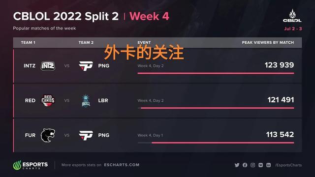 流畅性以及 流畅性以及