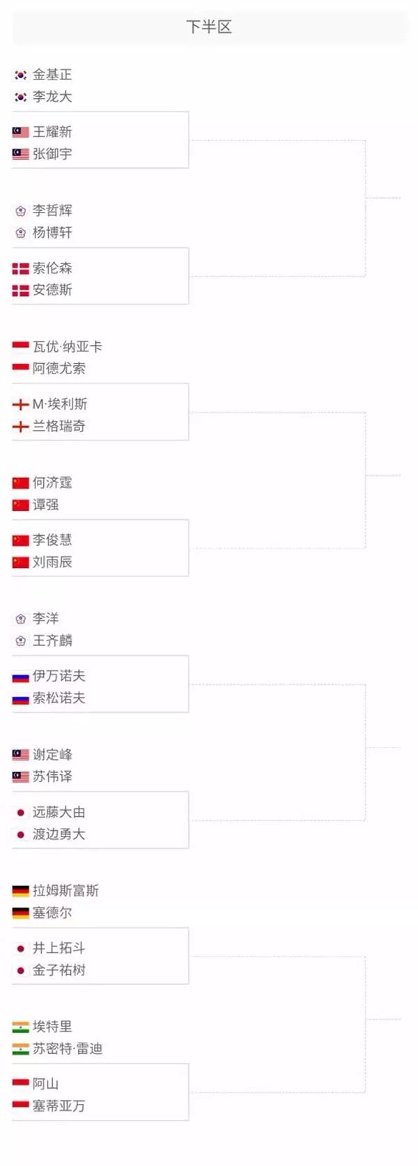 提高了自己 提高了自己