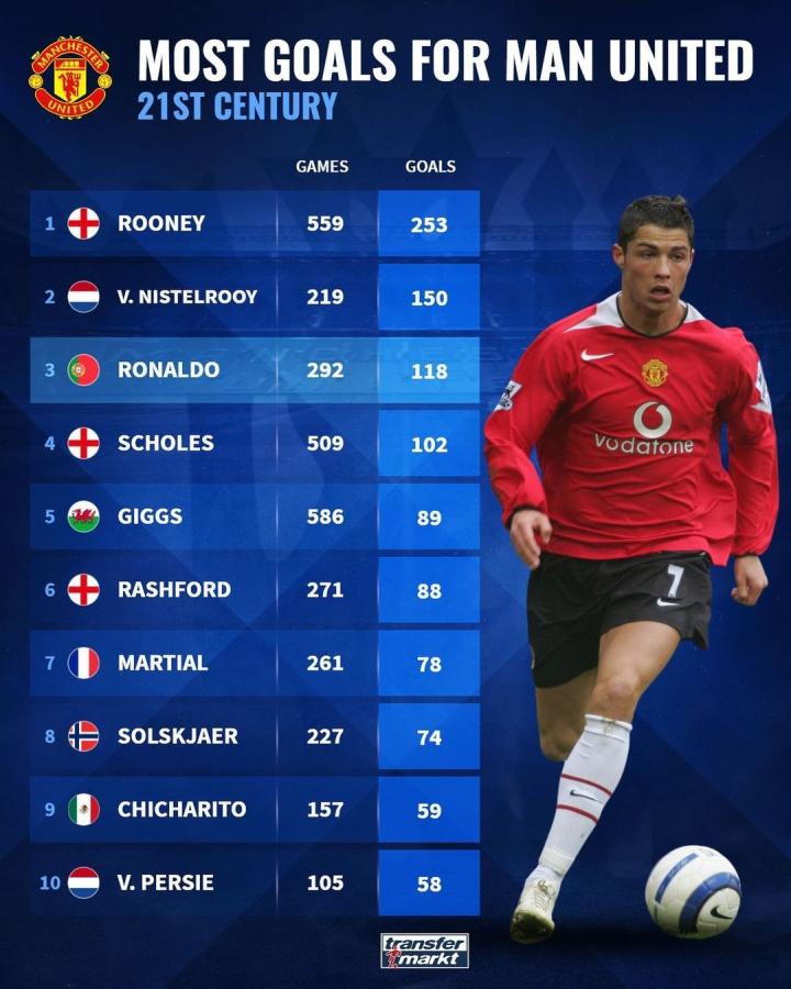 提前锁定胜 提前锁定胜