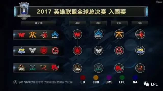 与之相对