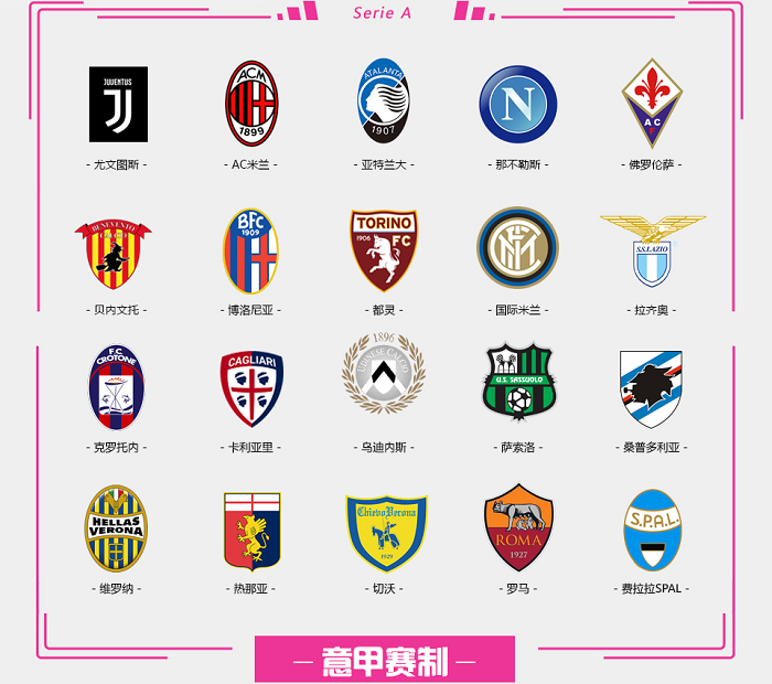加控图